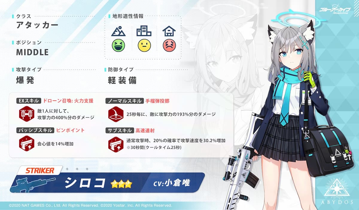 『ブルーアーカイブ』【CV担当キャラ：砂狼シロコ】