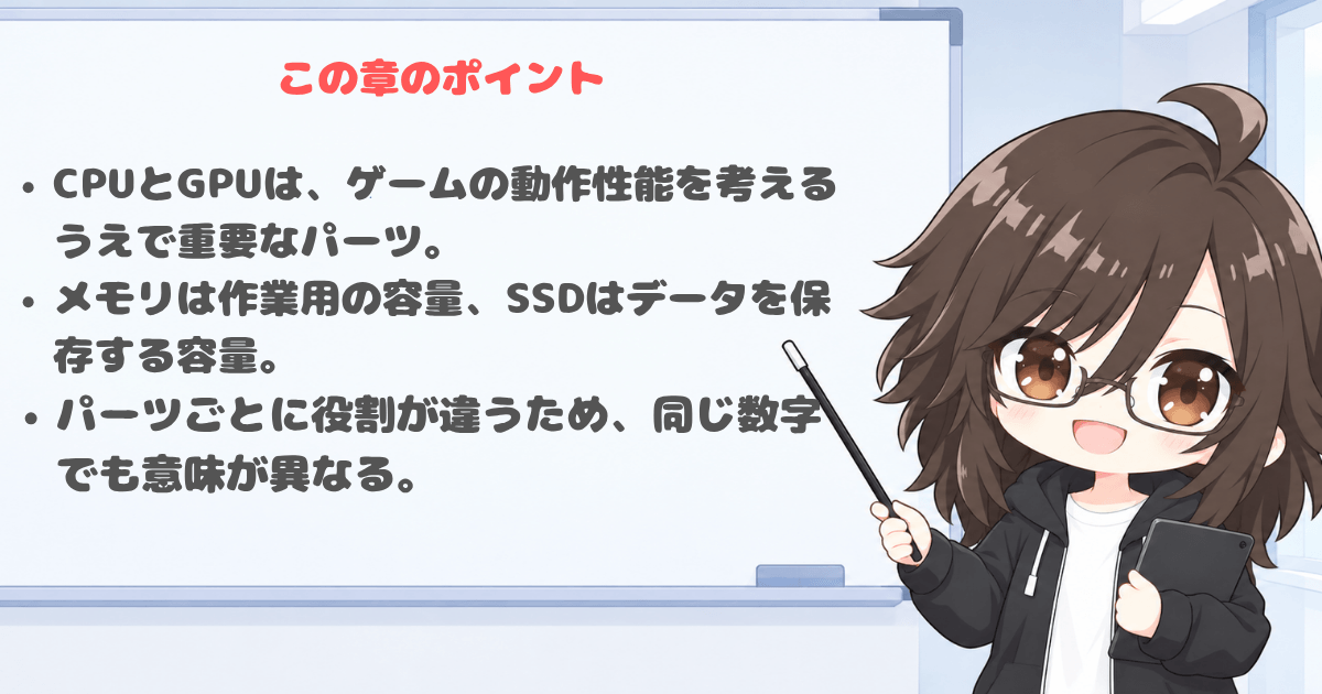 この見出しのポイント