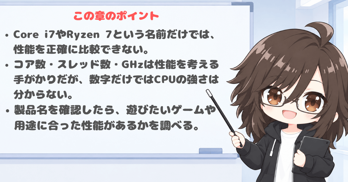 この見出しのポイント