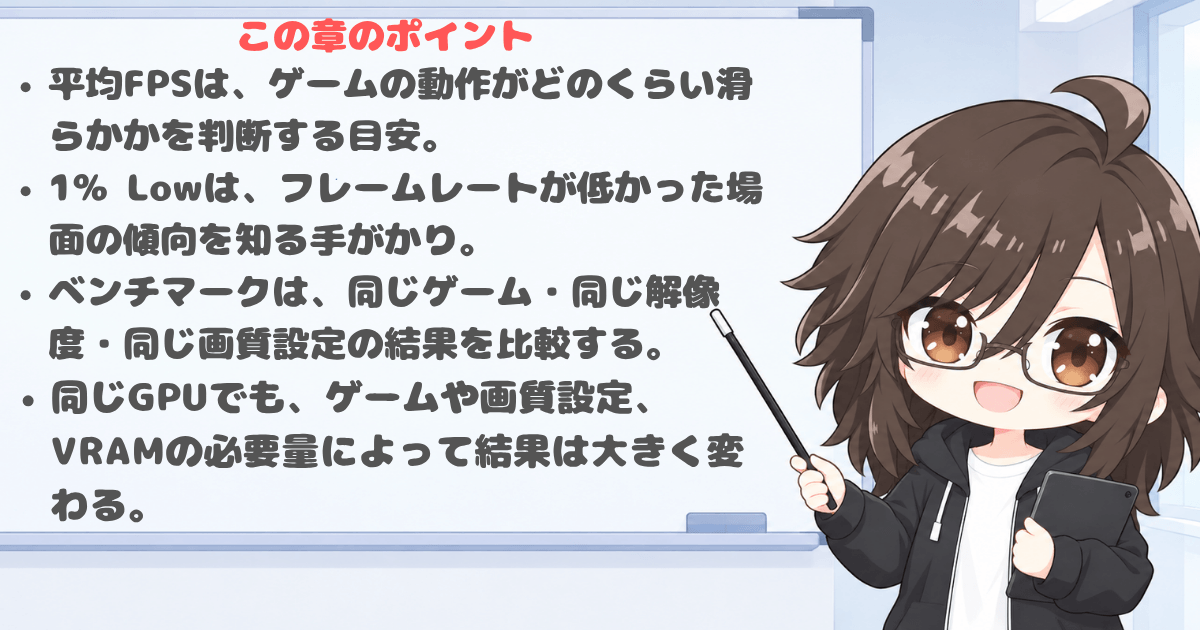この見出しのポイント