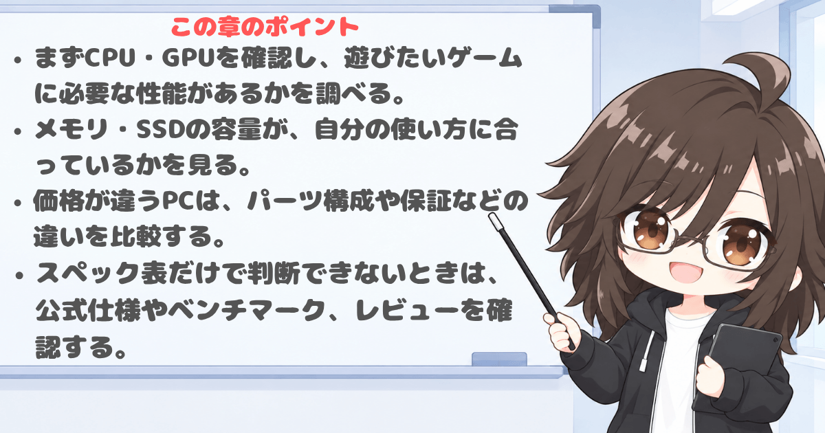 この見出しのポイント