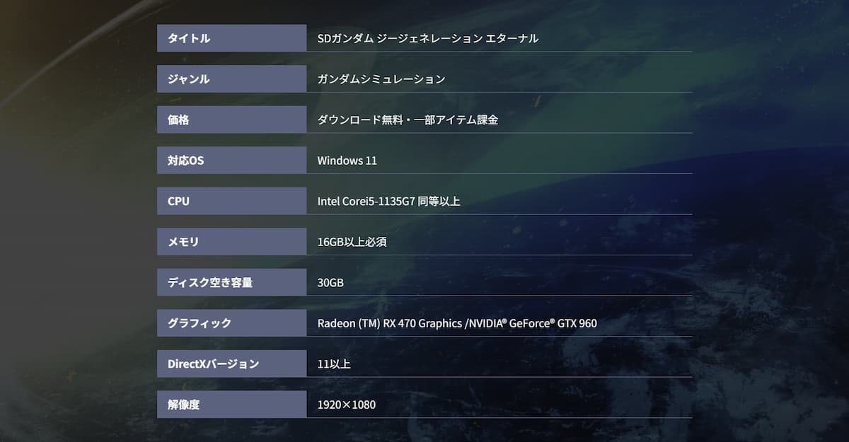 ジージェネエターナルdmm版必要スペック